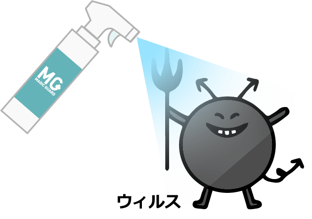 ウィルスイラスト